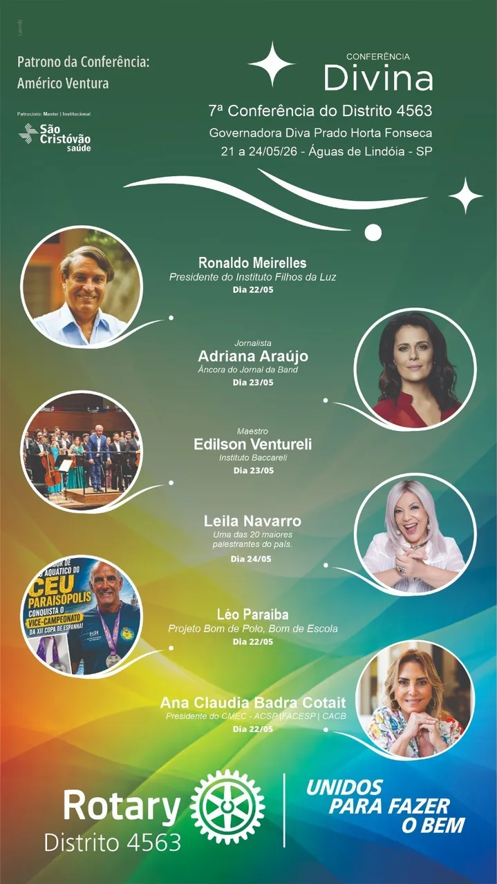 Conferência 2025-26 Programa V10.xls - Rotary Clube de São Paulo